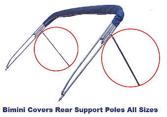 bimini support poles