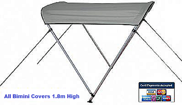 bimini boat sun cover